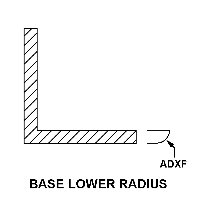 BASE LOWER RADIUS style nsn 9390-01-150-3147