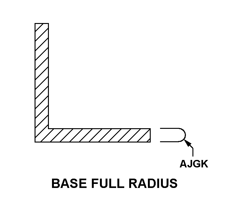 BASE FULL RADIUS style nsn 9390-00-720-4168