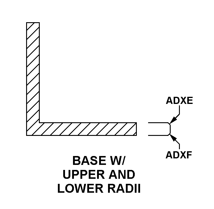 BASE W/UPPER AND LOWER RADIUS style nsn 9390-01-285-9621