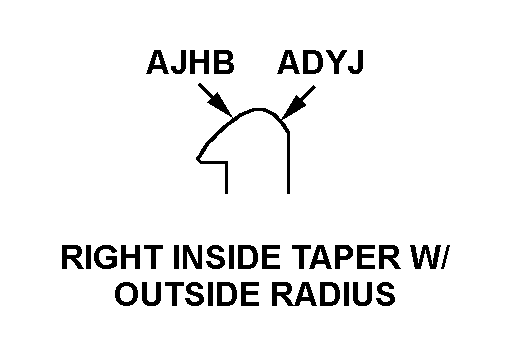 RIGHT INSIDE TAPER W/OUTSIDE RADIUS style nsn 9390-00-900-8616