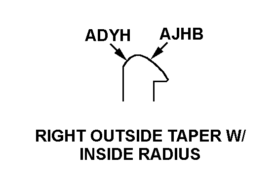 RIGHT OUTSIDE TAPER W/ INSIDE RADIUS style nsn 9390-01-274-4764