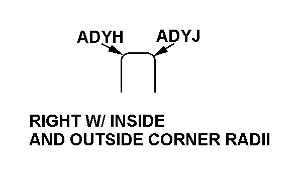 RIGHT W/INSIDE AND OUTSIDE CORNER RADII style nsn 9390-00-230-4164