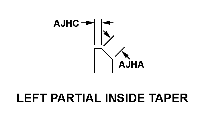 LEFT PARTIAL INSIDE TAPER style nsn 9390-01-318-9959