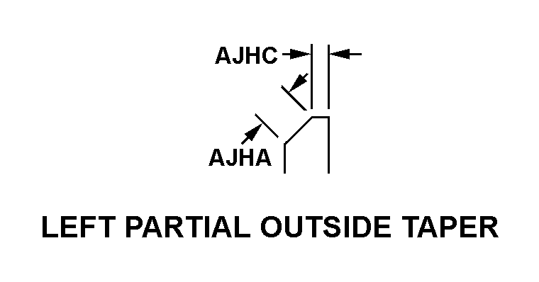 LEFT PARTIAL OUTSIDE TAPER style nsn 9390-00-224-9351