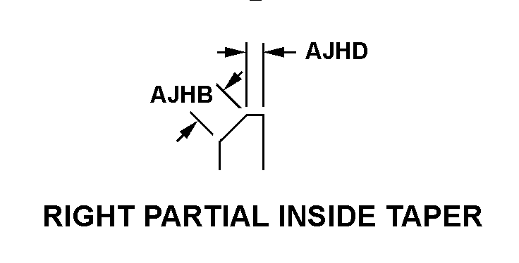 RIGHT PARTIAL INSIDE TAPER style nsn 9390-01-318-9959