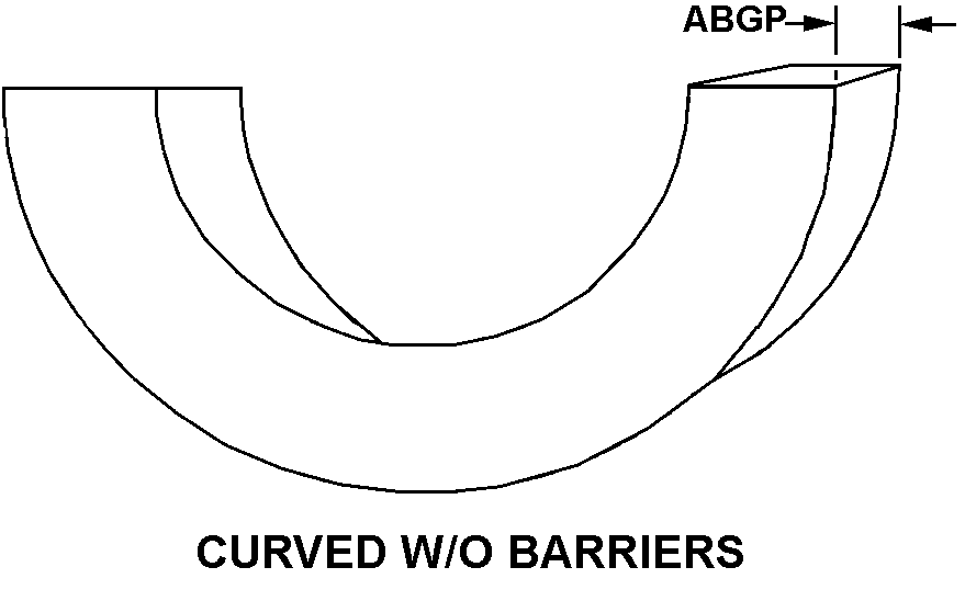 CURVED W/O BARRIERS style nsn 5940-00-932-1379