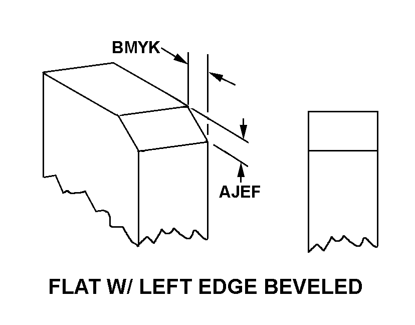 FLAT WITH LEFT EDGE BEVELED style nsn 5977-00-809-5946