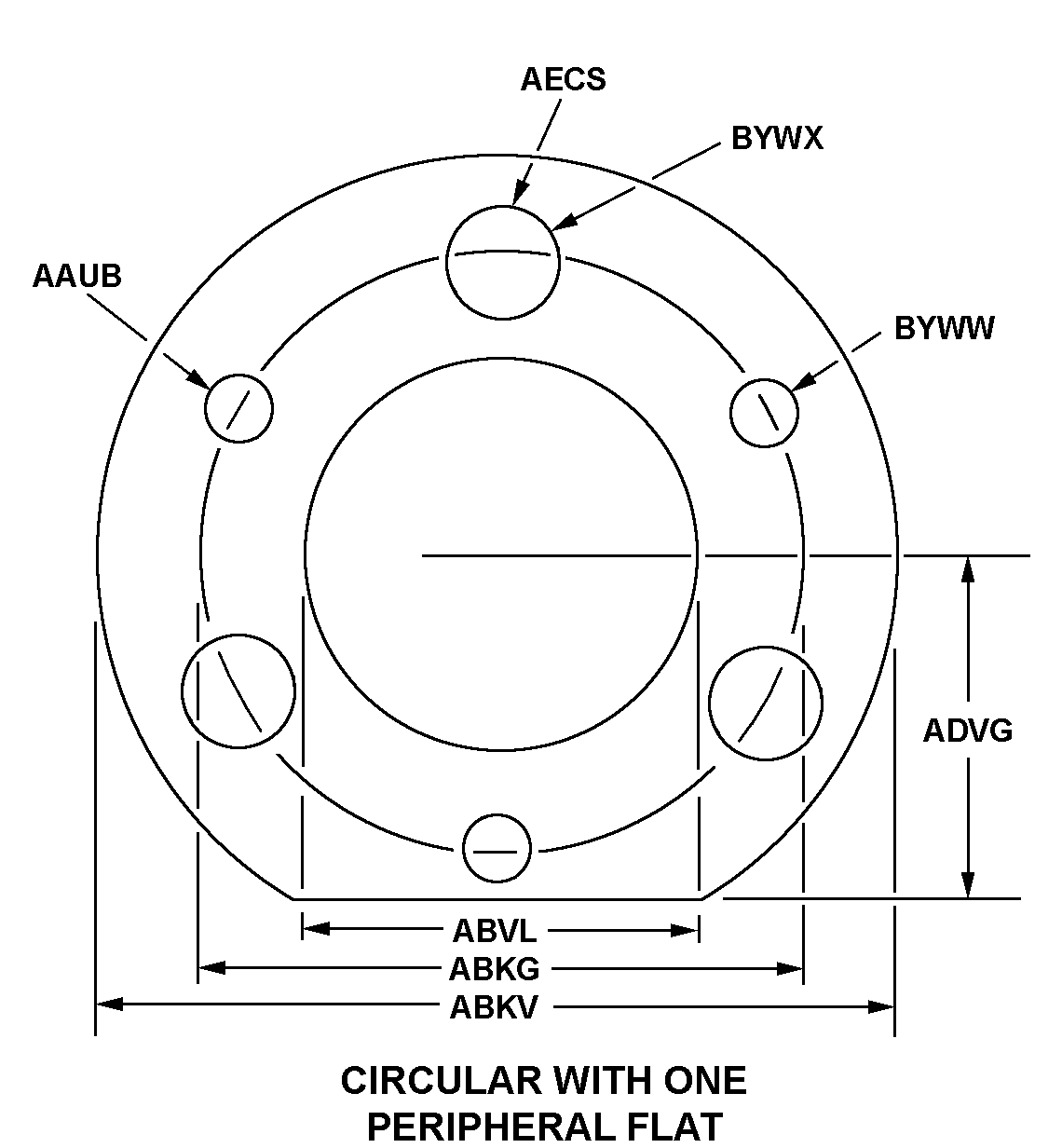 CIRCULAR WITH ONE PERIPHERAL FLAT style nsn 5330-00-104-4546