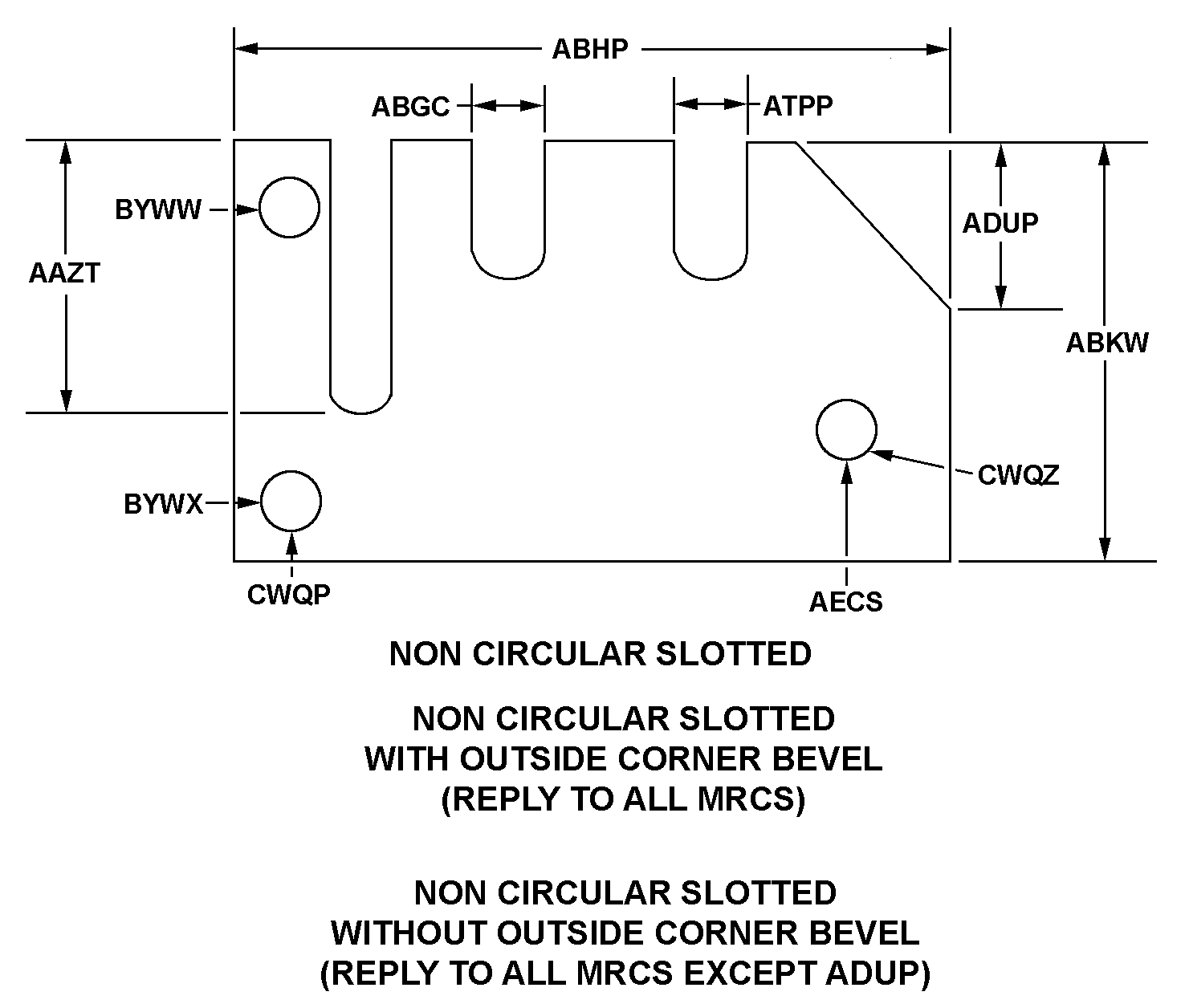 NON-CIRCULAR SLOTTED W/O OUTSIDE CORNER BEVEL style nsn 5999-01-407-4548