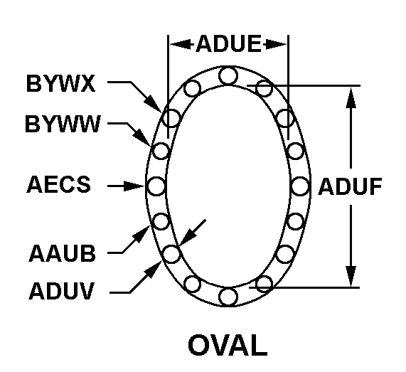 OVAL W/O BOLT HOLES style nsn 5365-01-564-4392