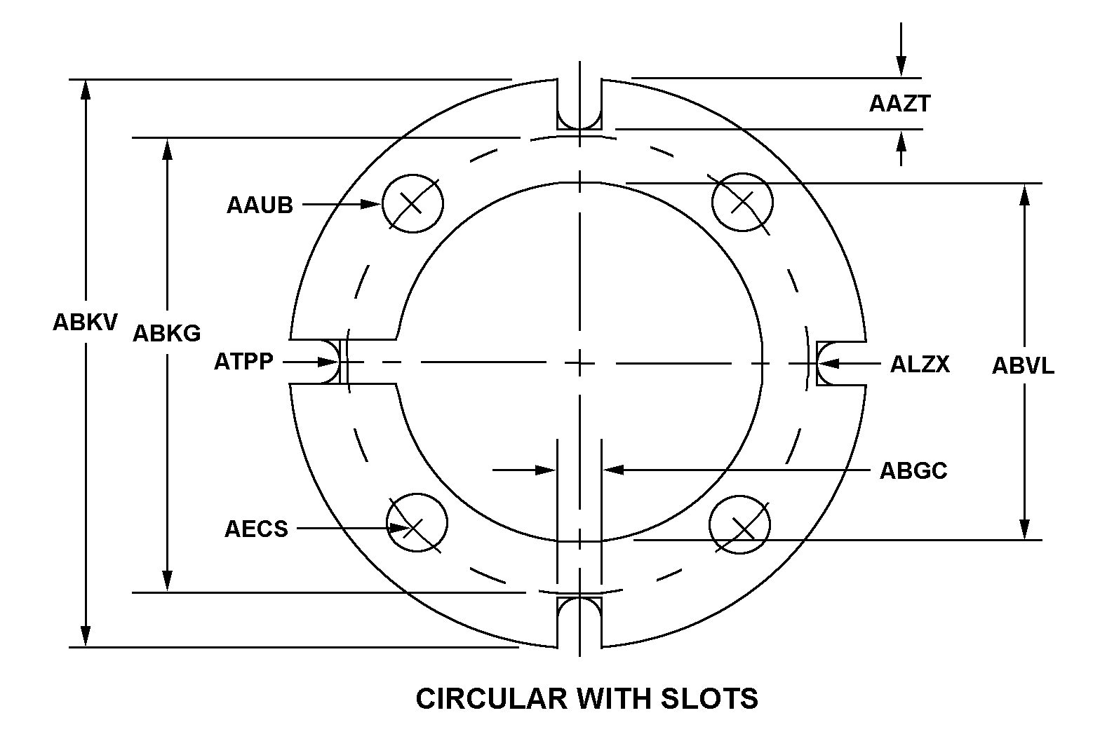 CIRCULAR W/SLOTS W/O BOLT HOLES style nsn 5365-01-306-3530