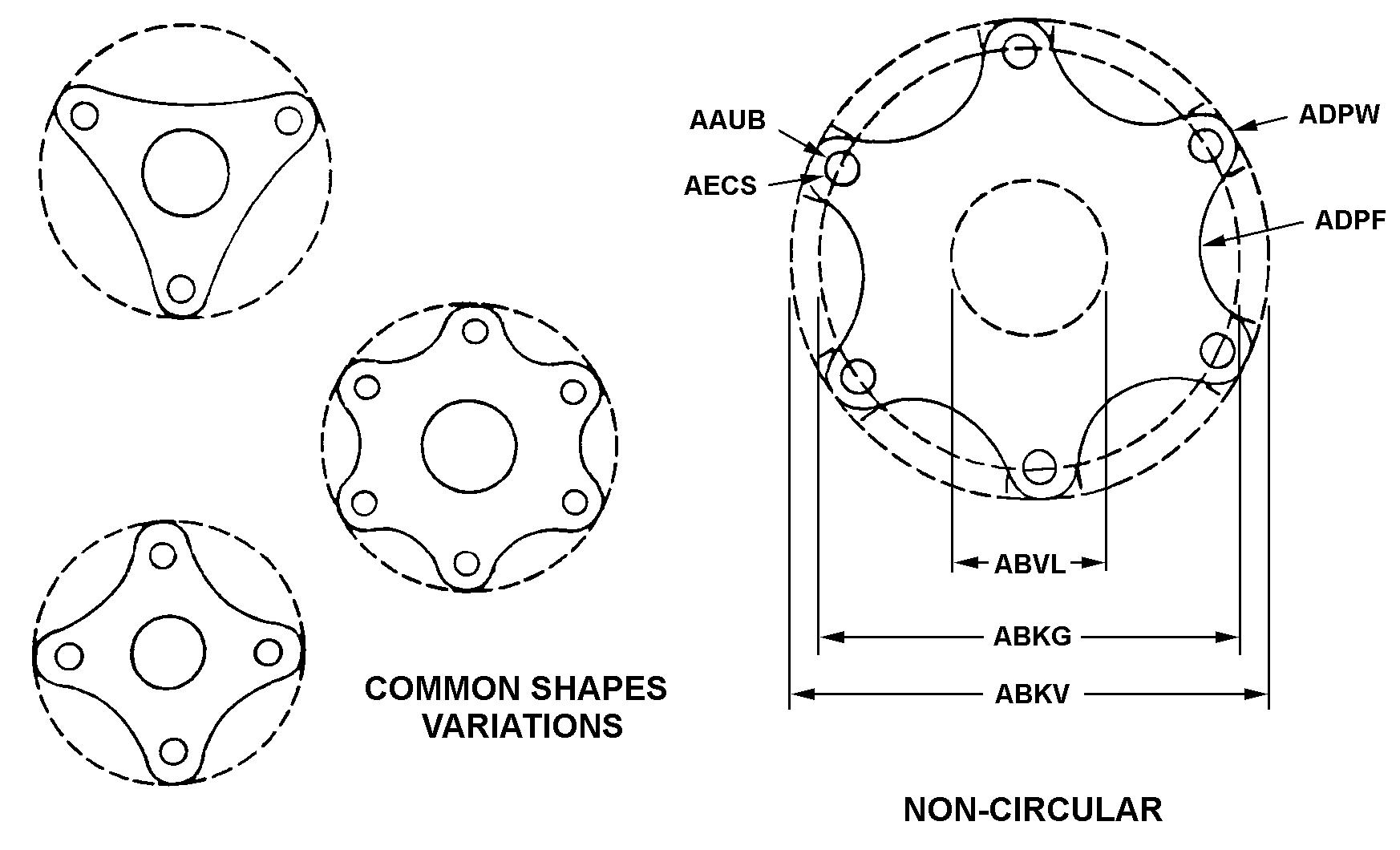 NON-CIRCULAR W/O APERTURE style nsn 5365-00-663-2237