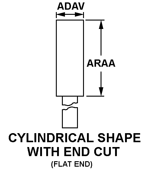 CYLINDRICAL SHAPE WITH END CUT style nsn 3455-00-491-7643