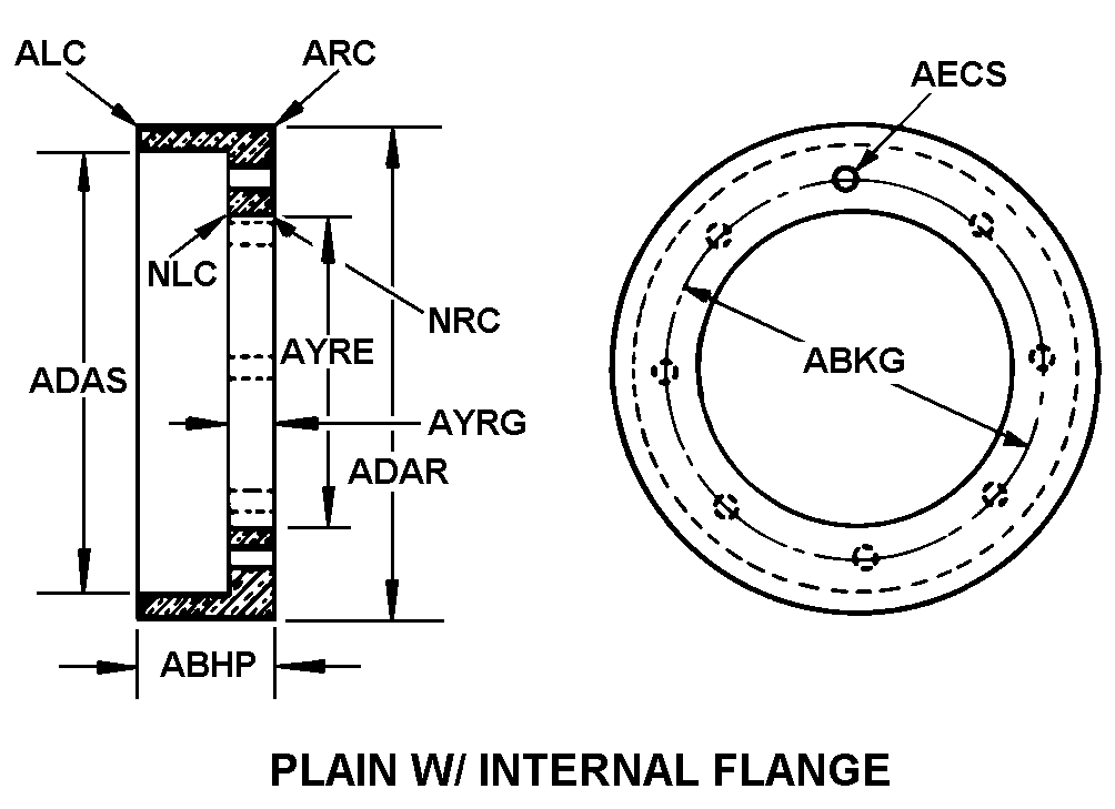 PLAIN W/INTERNAL FLANGE style nsn 4320-00-035-7078