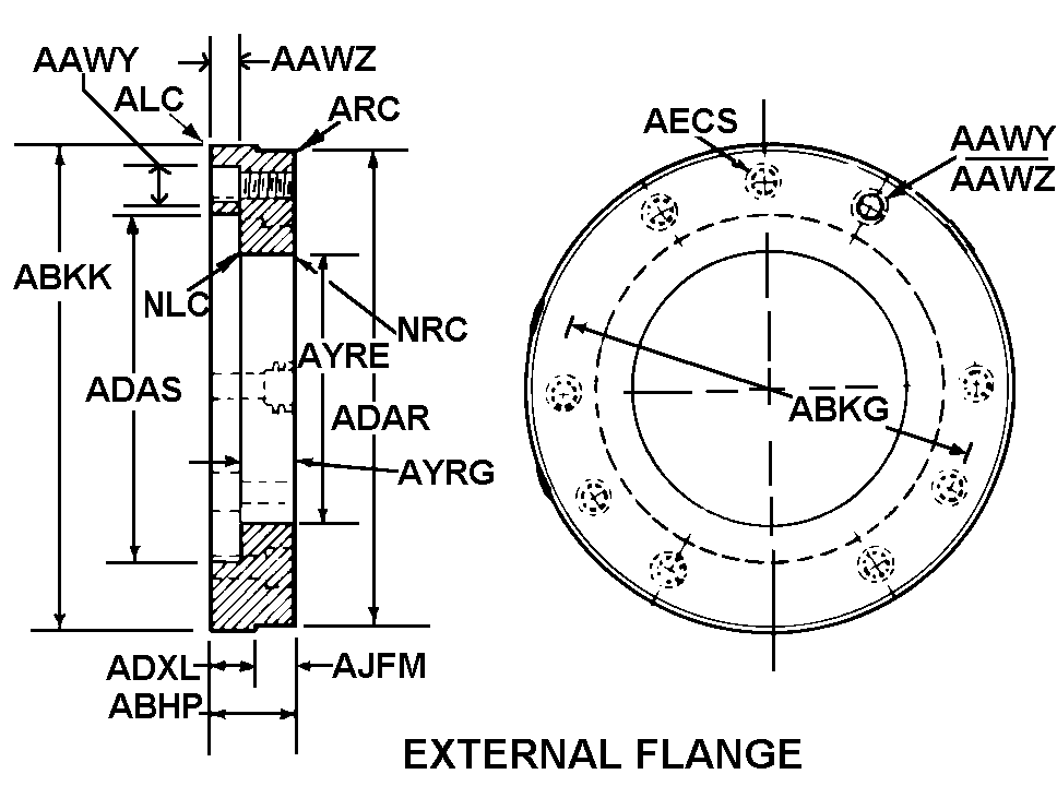 EXTERNAL FLANGE style nsn 4320-01-210-8796