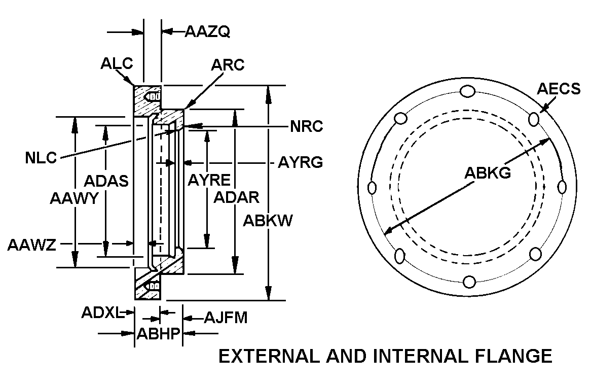 EXTERNAL AND INTERNAL FLANGE style nsn 4320-00-098-1756