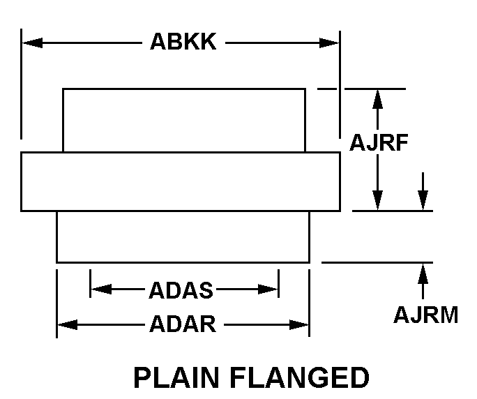 PLAIN FLANGED style nsn 4820-01-029-2782
