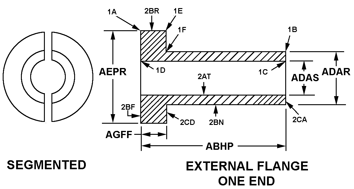 SEGMENTED, EXTERNAL FLANGE ONE END style nsn 3120-01-119-6495