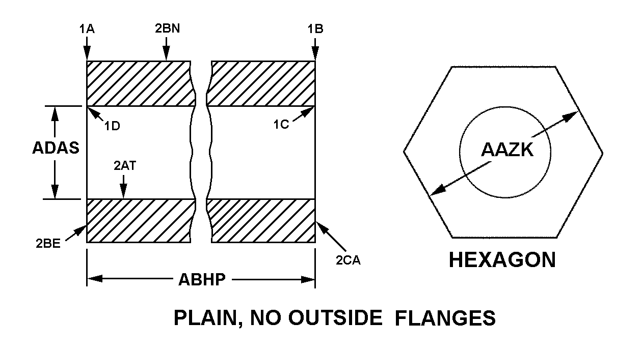 HEXAGON, PLAIN, NO OUTSIDE FLANGES style nsn 5365-01-626-9714