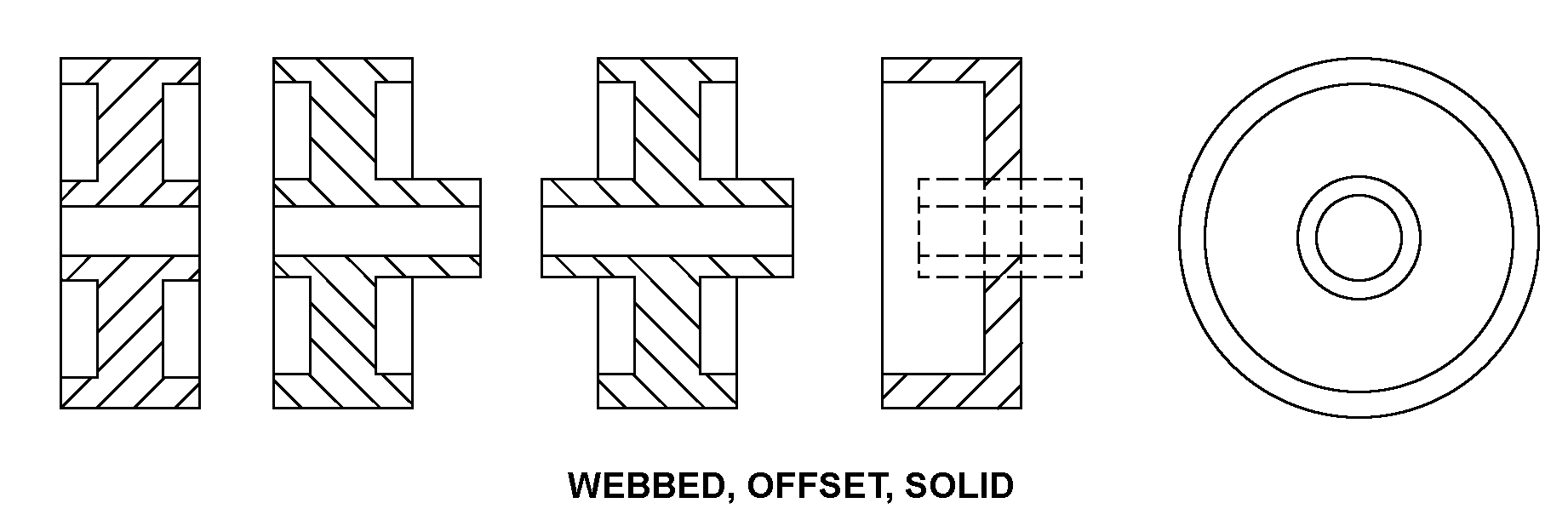 WEBBED, OFFSET, SOLID style nsn 3020-00-888-2395