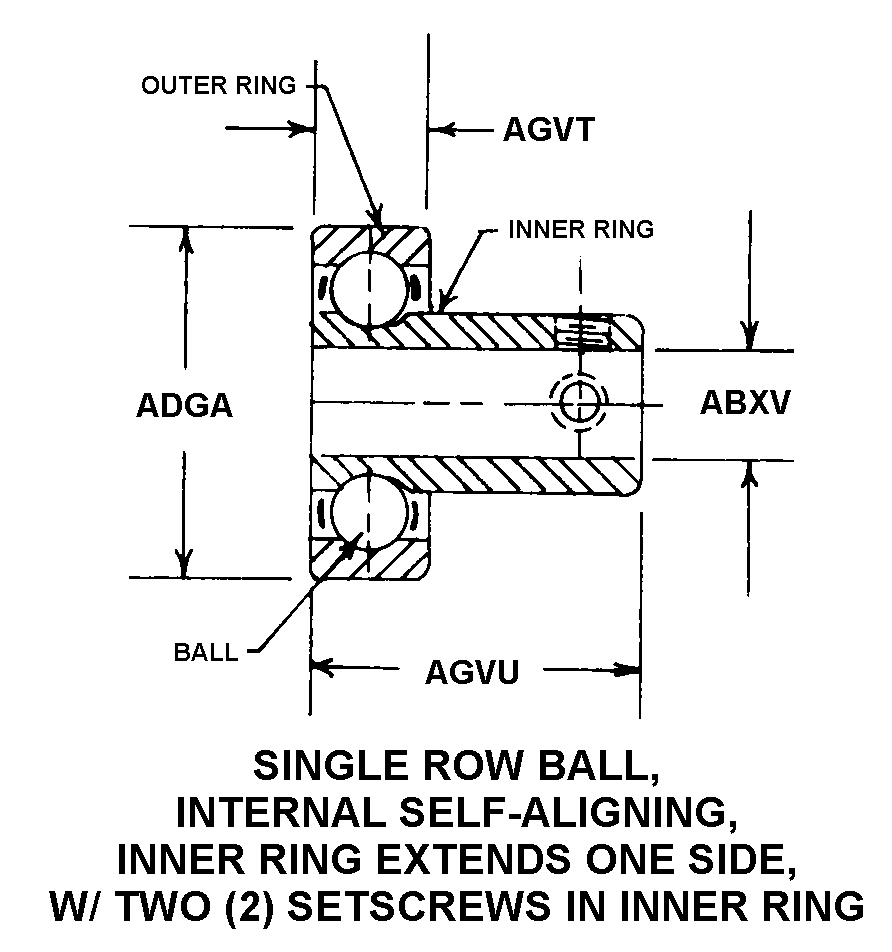 SINGLE ROW BALL, INTERNAL SELF-ALIGNING, INNER RING EXTENDS BOTH SIDES, WITH TWO SETSCREWS IN INNER RING style nsn 3110-00-854-3705