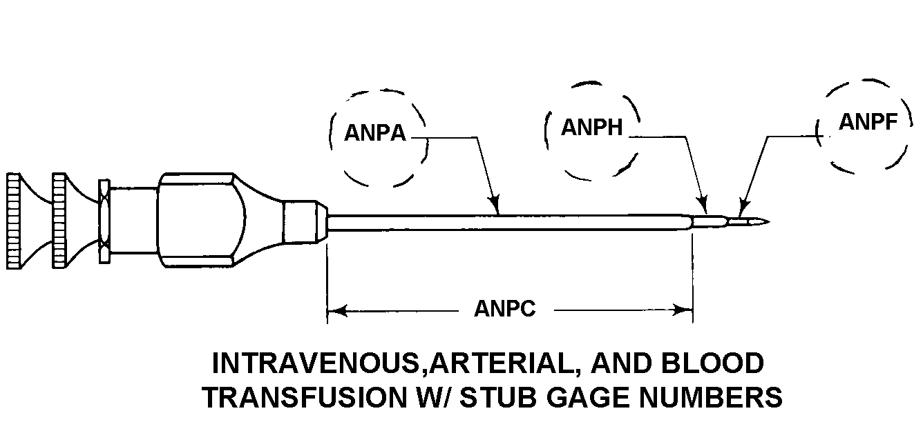 INTRAVENOUS, ARTERIAL, AND BLOOD TRANSFUSION style nsn 6515-01-517-6690