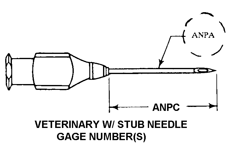 VETERINARY W/ STUB NEEDLE GAGE NUMBER(S) style nsn 6515-00-938-4411