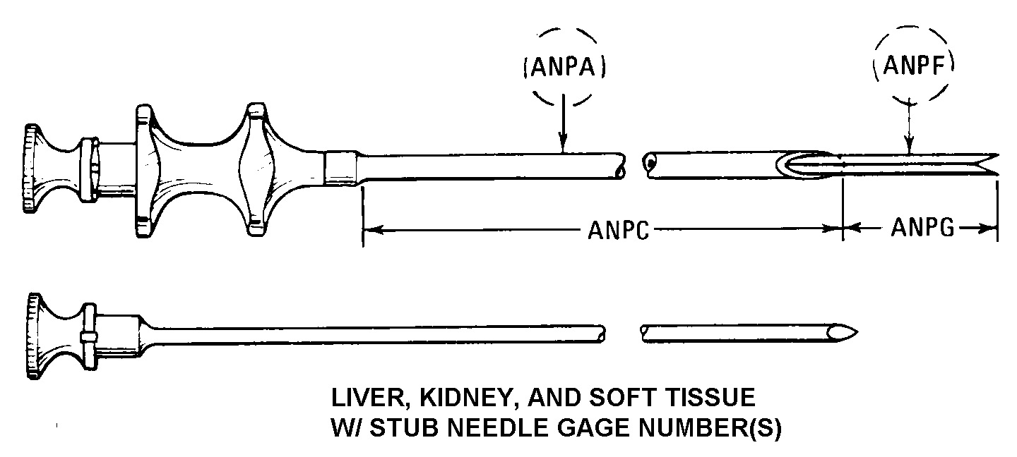 LIVER,KIDNEY,AND SOFT TISSUE W/STUB NEEDLE GAGE NUMBER(S) style nsn 6515-01-391-0385