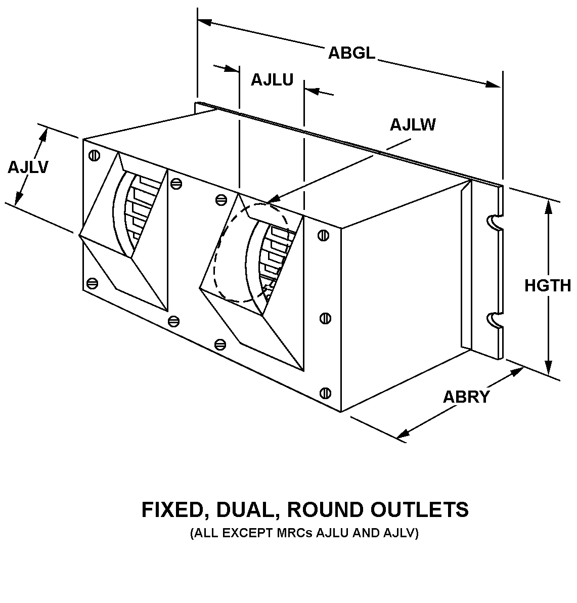 FIXED,DUAL,ROUND OUTLETS style nsn 4140-01-333-9434