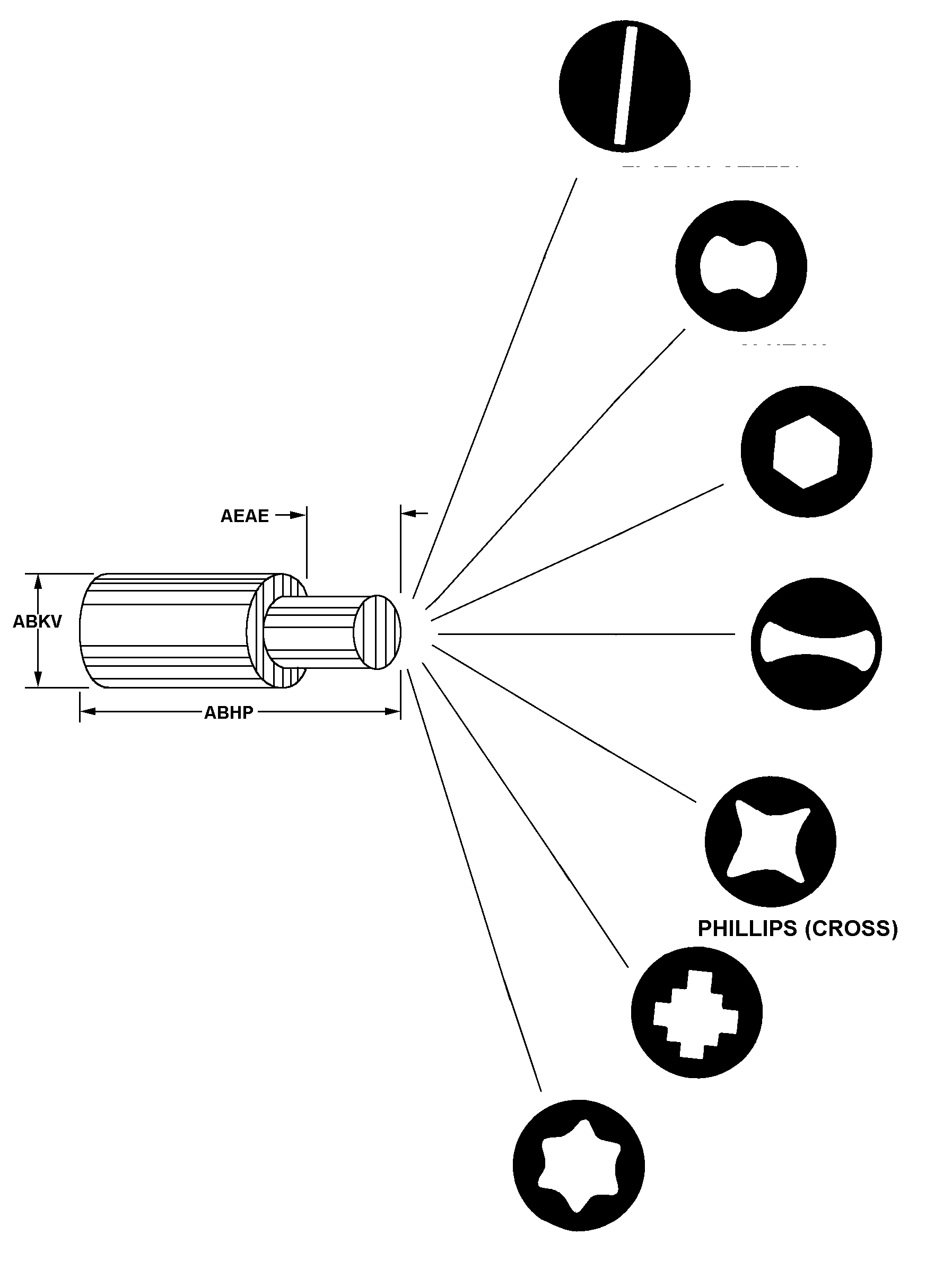 PHILLIPS (CROSS) style nsn 5120-01-399-9816