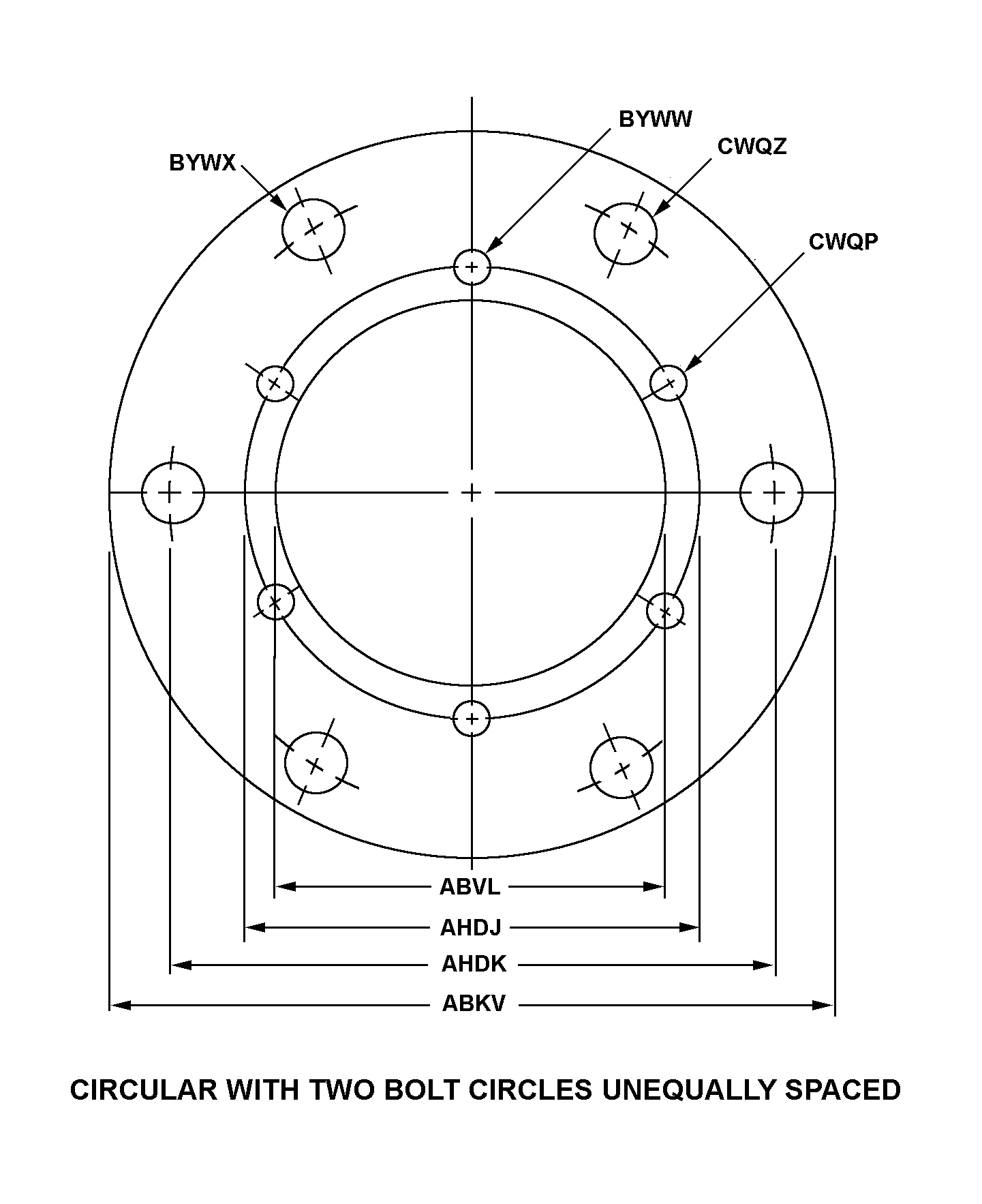 CIRCULAR WITH TWO BOLT CIRCLES UNEQUALLY SPACED style nsn 5365-01-298-1319