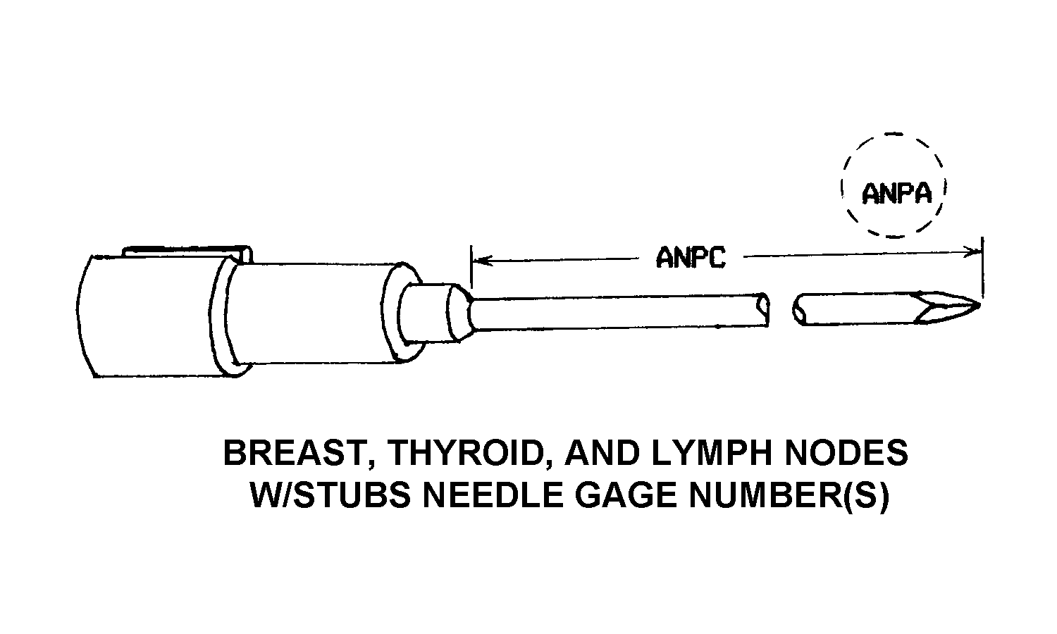 BREAST, THYROID, AND LYMPH NODES W/STUBS NEEDLE GAGE NUMBER(S) style nsn 6515-01-458-9638