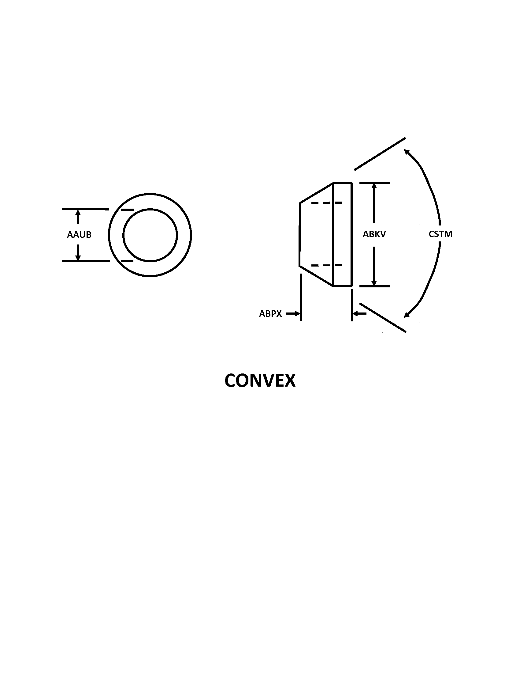 CONVEX style nsn 5310-01-508-0129