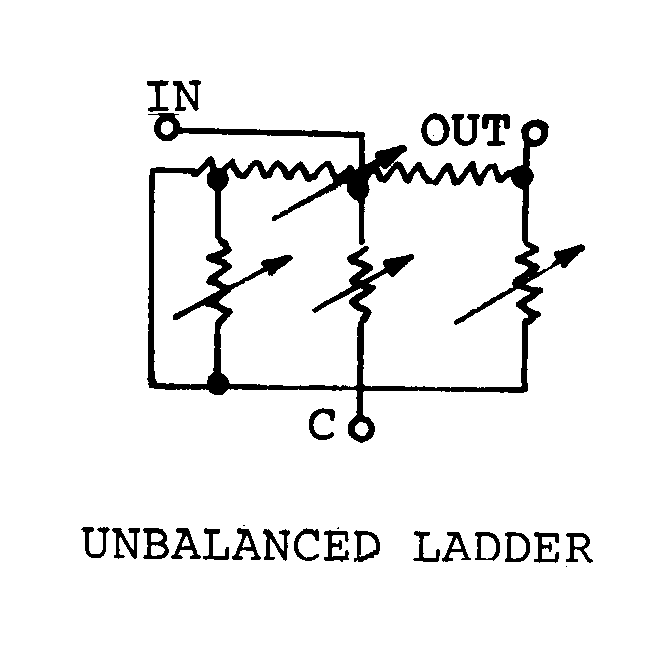 UNBALANCED LADDER style nsn 5985-00-666-0715