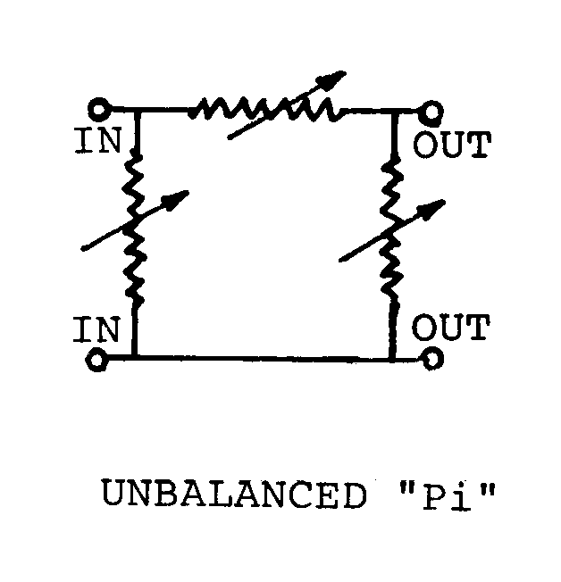 UNBALANCED 