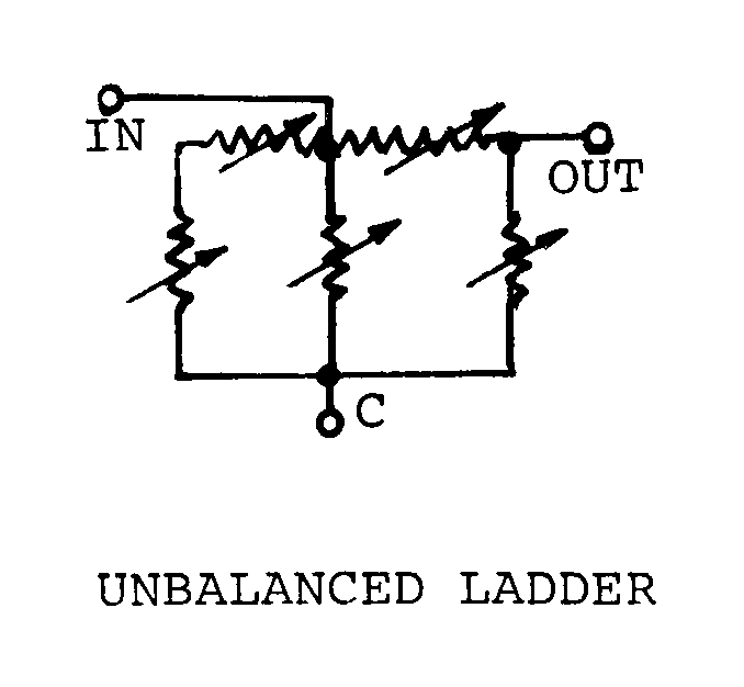 UNBALANCED LADDER style nsn 5985-00-882-1250