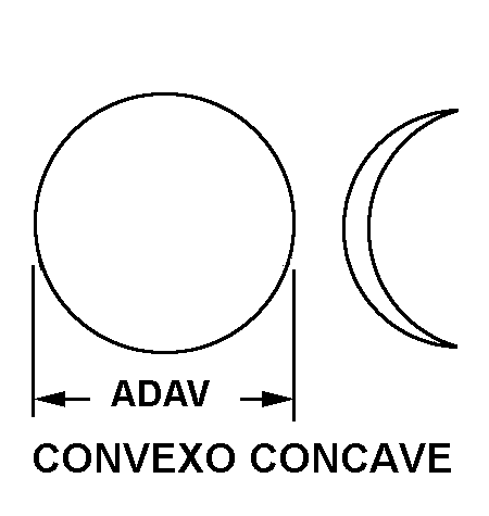 CONVEXO CONCAVE style nsn 6210-01-197-8536