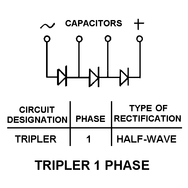 TRIPLER 1 PHASE style nsn 5961-01-329-8728