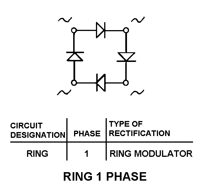 RING 1 PHASE style nsn 5961-00-065-3261