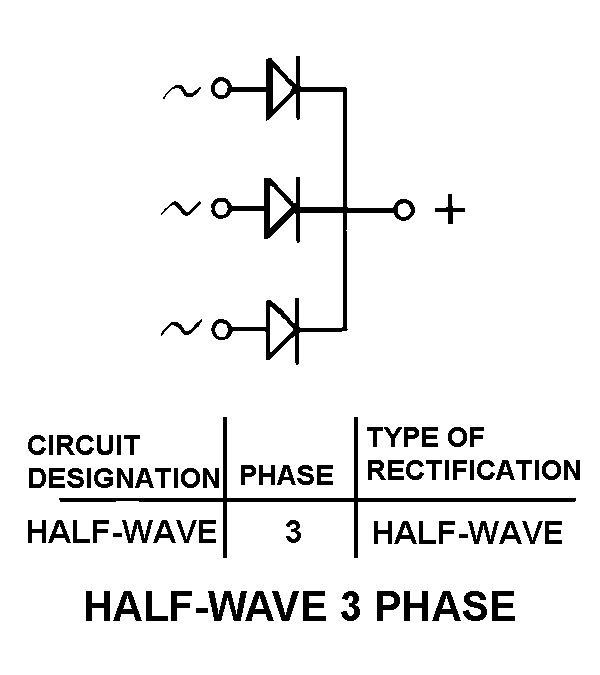 HALF-WAVE 3 PHASE style nsn 6130-00-948-6269