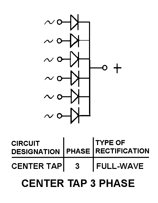 CENTER TAP 3 PHASE style nsn 6130-00-318-9127