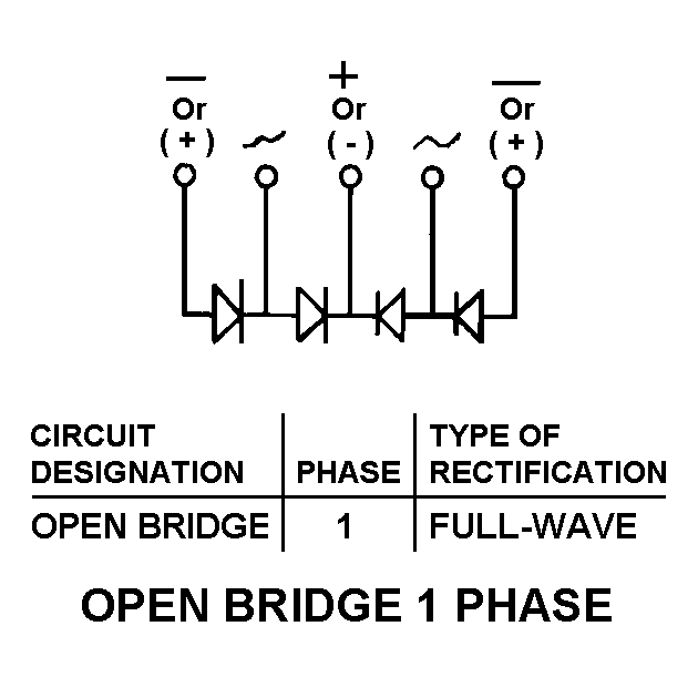 OPEN BRIDGE 1 PHASE style nsn 6130-00-795-4792