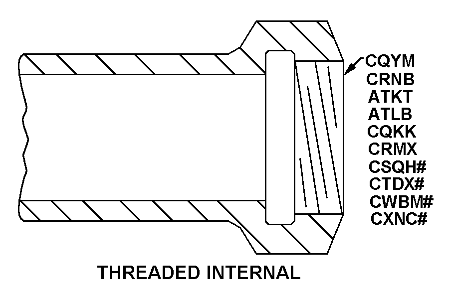 THREADED INTERNAL style nsn 4710-01-389-7716