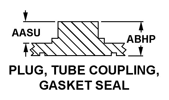 PLUG, TUBE COUPLING, GASKET SEAL style nsn 5365-01-633-0848