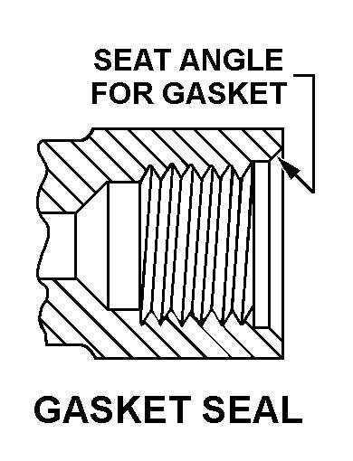 GASKET SEAL style nsn 4730-00-697-4505