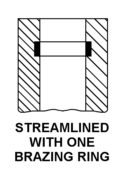 STREAMLINED WITH ONE BRAZING RING style nsn 4730-01-280-8367