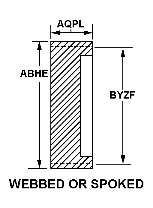 WEBBED OR SPOKED style nsn 3020-00-485-9320