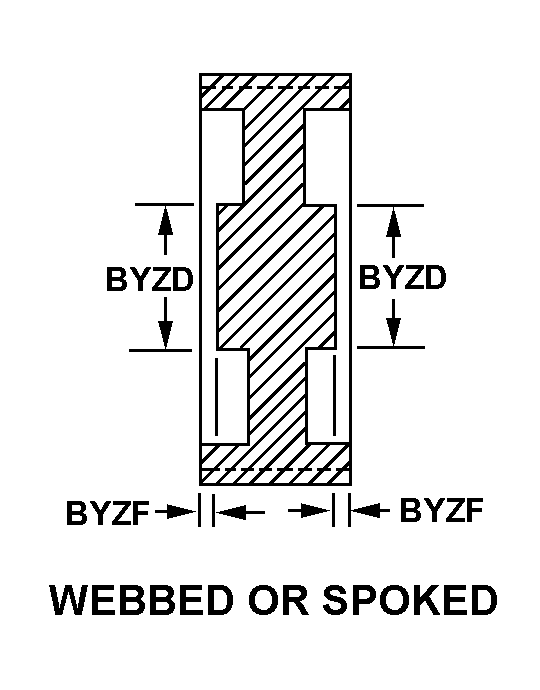 WEBBED OR SPOKED style nsn 3020-01-275-9209