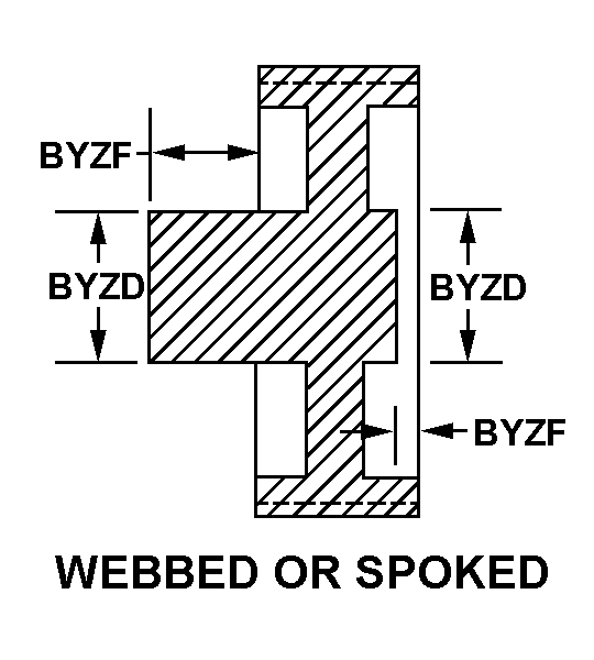 WEBBED OR SPOKED style nsn 3020-01-275-9209