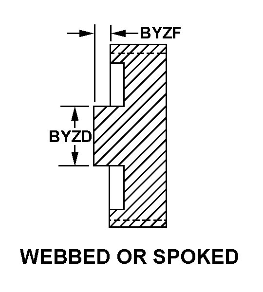 WEBBED OR SPOKED style nsn 3020-01-275-9209